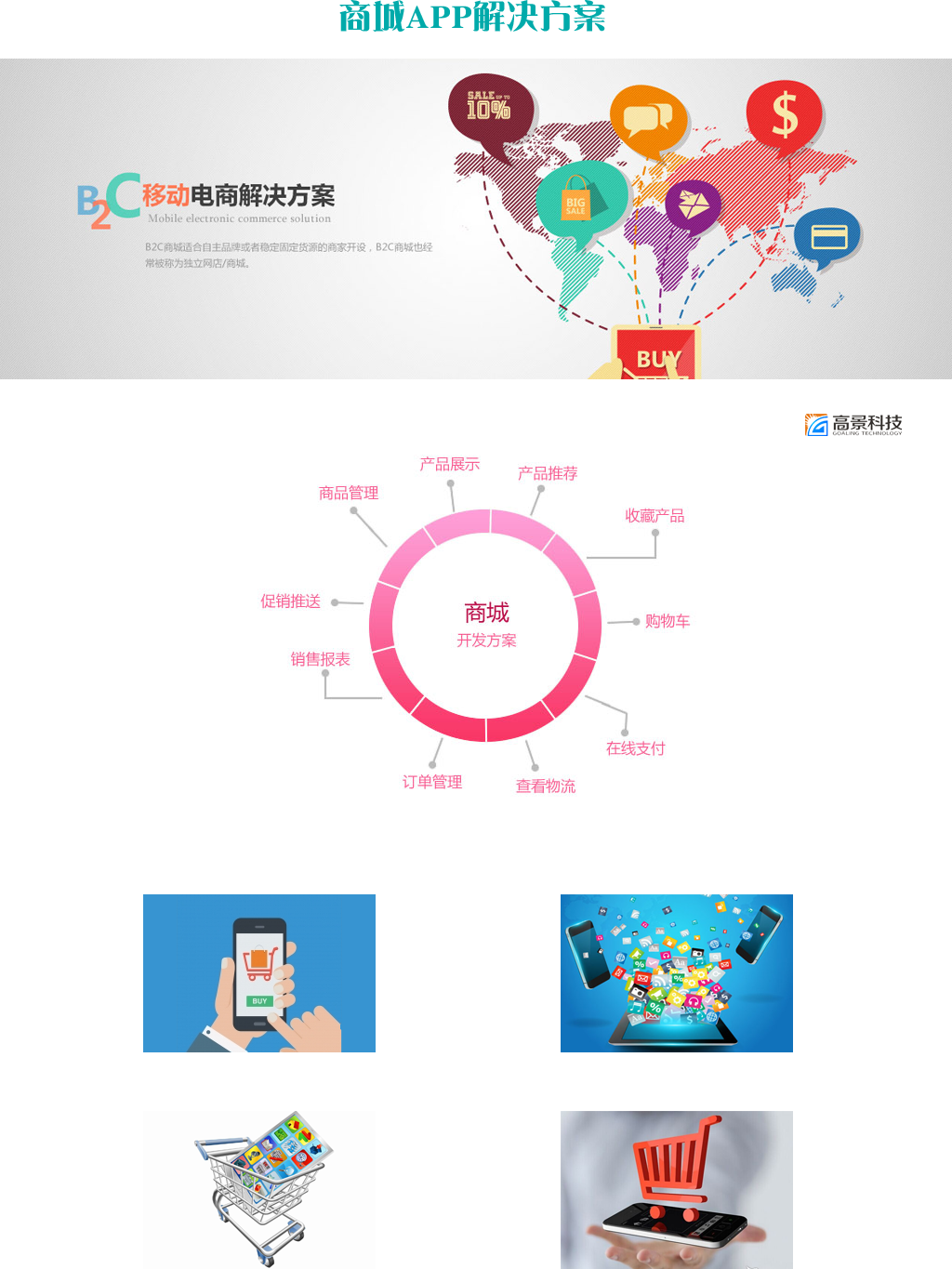 行業(yè)APP_分銷(xiāo)商城訂單管理團(tuán)隊(duì)收益積分系統(tǒng)特價(jià)促銷(xiāo)限時(shí)搶購(gòu)游戲抽獎(jiǎng)1