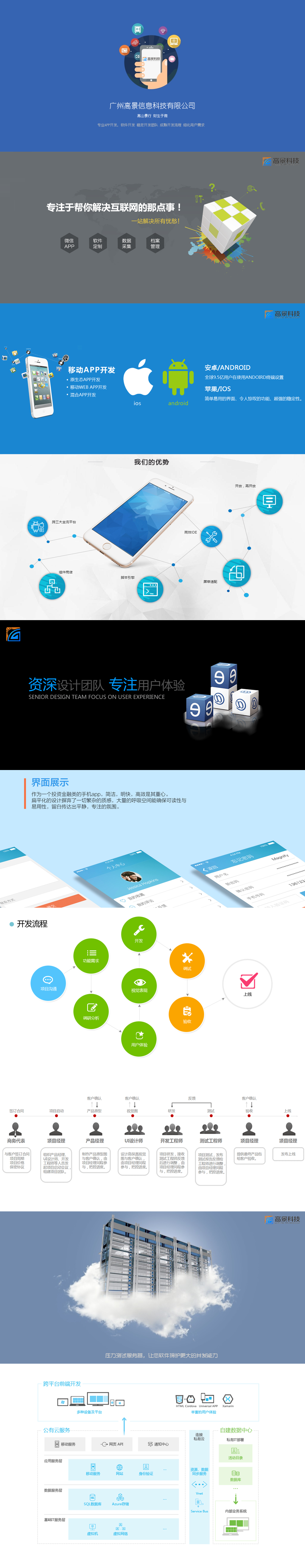 行業(yè)APP_分銷(xiāo)商城訂單管理團(tuán)隊(duì)收益積分系統(tǒng)特價(jià)促銷(xiāo)限時(shí)搶購(gòu)游戲抽獎(jiǎng)2